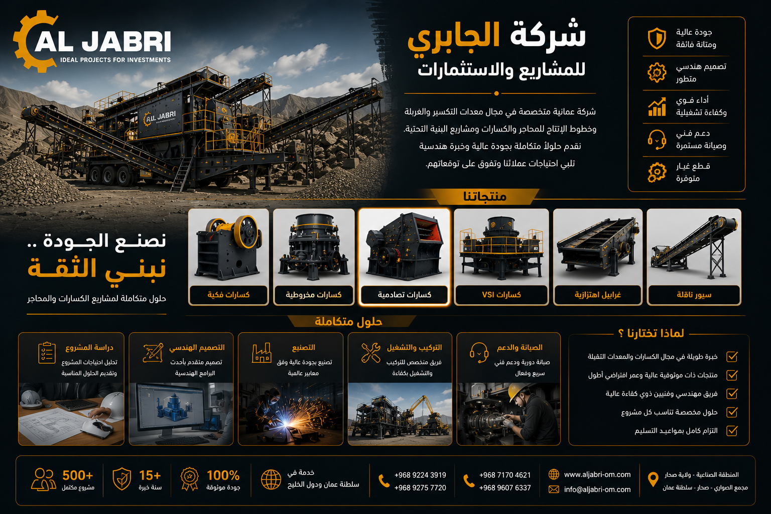 Steel structures fabrication in Oman